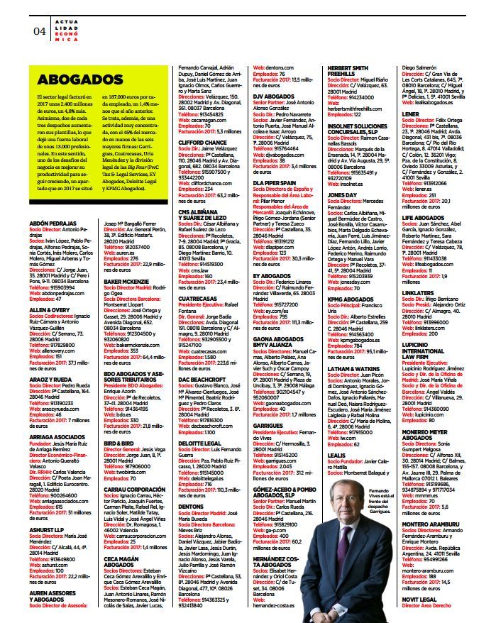 Abdón Pedrajas entre los despachos de abogados más destacados de España según Actualidad Económica El Mundo