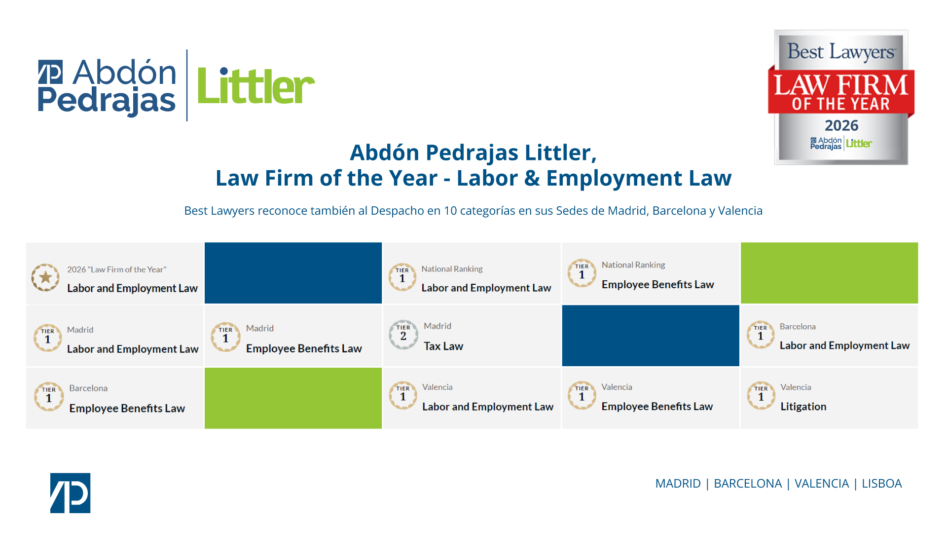 Abdón Pedrajas Littler, Law Firm of the Year - Labor & Employment Law