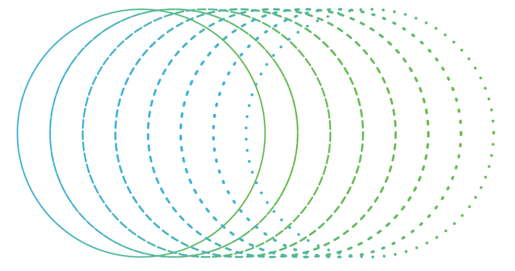 Complemento de servicios